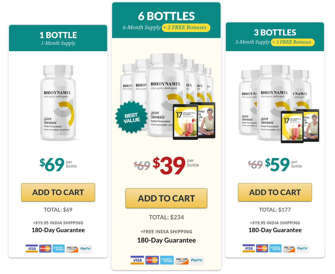 JointGenesis 180-day money-back guarantee